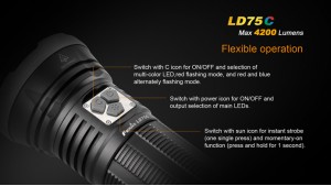 Fenix LD75C